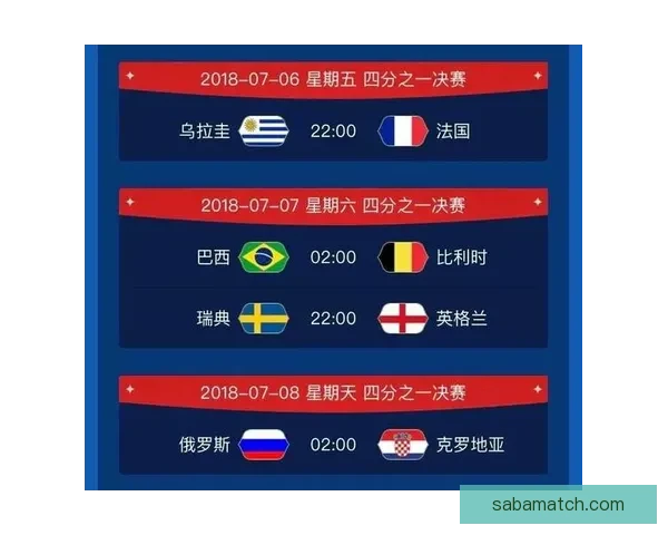 世界杯胜负预测指南 精准分析助您轻松竞猜赛事结果